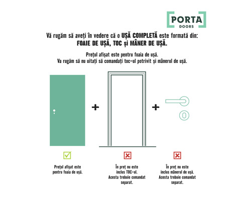 Informații despre compoziția unei uși: sunt necesare foaia de ușă, cadrul și mânerul.