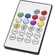 Panou cu LED integrat Abie 24W 2400 lumeni 400x400 mm, lumină RGB, montaj aplicat, cu telecomandă