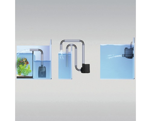 Filtru intern de acvariu prezentat în trei acvarii