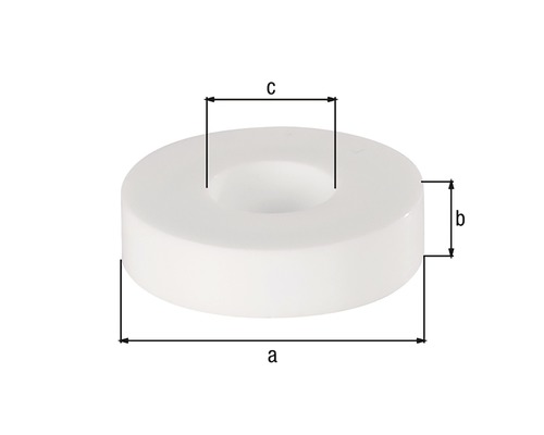 În imagine este prezentată o etanșare inelară cu dimensiunile a, b și c.