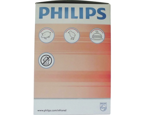 Ambalaj produs Philips cu simboluri pentru utilizare cu alimente