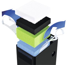 Acvariu Juwel Rio 180 LED cu sistem de iluminat, pompă, filtru, încălzitor, fără dulap inferior, alb-thumb-5 Acvariu Juwel Rio 180 LED cu sistem de iluminat, pompă, filtru, încălzitor, fără dulap inferior, alb-thumb-5