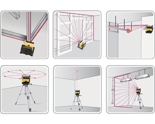 Exemple de utilizare a unui laser cu linii în diferite domenii meșteșugărești