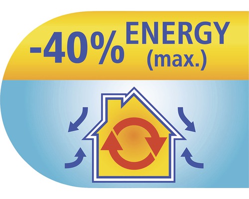 Simbol pentru economii de energie de până la 40% maxim