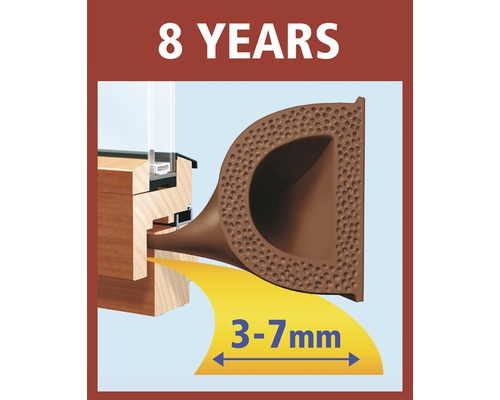 Imagine a unei garnituri de fereastră cu o durată de viață de opt ani și o grosime a garniturii de etanșare de trei până la șapte milimetri.