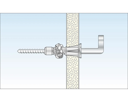 Fixare perete gips-carton cu șurub și diblu