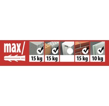 Prezentare generală a sarcinilor maxime ale diferitelor materiale de construcție