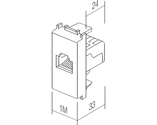 Priza de rețea cu dimensiuni