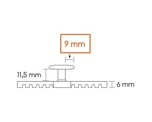 Desen tehnic al unui profil de montaj cu dimensiunile 9 mm, 11,5 mm și 6 mm.