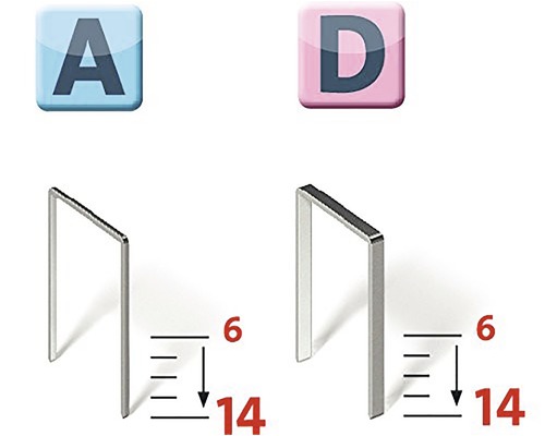Desen cu cleme de tip A și D cu dimensiunile 6 și 14