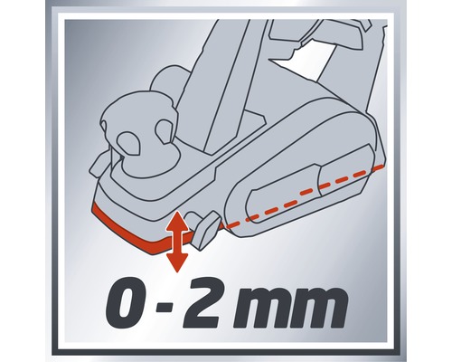 Rindea Adâncimea așchiei de la 0 la 2 milimetri