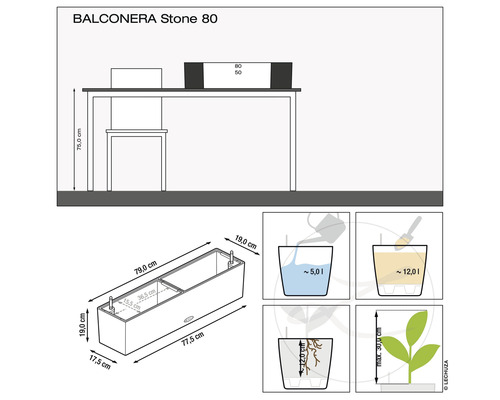 Desen tehnic al jardinierei Balconera Stone 80 cu dimensiuni și instrucțiuni pentru cantitatea de apă și plantare