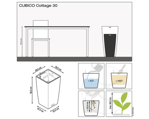 Ghiveciul pentru plante CUBICO Cottage 30, indicații de dimensiuni și cantități de umplere
