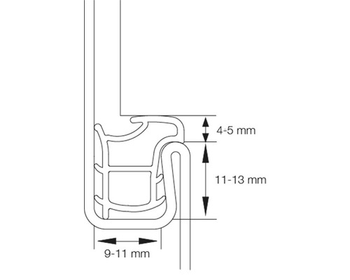 Secțiune transversală a unei garnituri cu dimensiuni