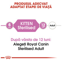 Informații despre alimentele Royal Canin pentru pisici sterilizate în diferite etape de viață