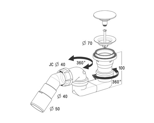 Set de scurgere cu funcție rotativă și indicații de dimensiune