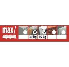 Informații despre sarcina maximă a diblurilor în diferite materiale