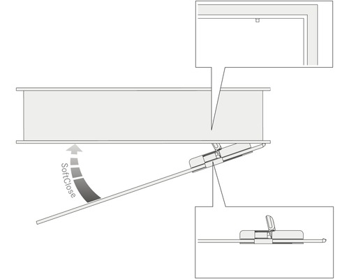 Desen schematic al unei feronerie pentru mobilă cu funcție de închidere silențioasă