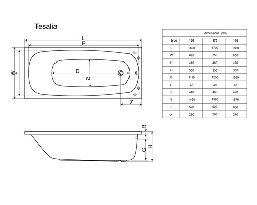 Desen tehnic al unei căzi de baie Tesalia cu dimensiuni în milimetri
