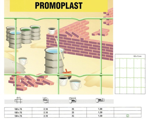 Ilustrație gard PROMOPLAST cu dimensiunea ochiurilor și grosimea firului