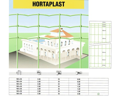 Gard Hortaplast cu informații despre dimensiunea ochiurilor și grosimea firului