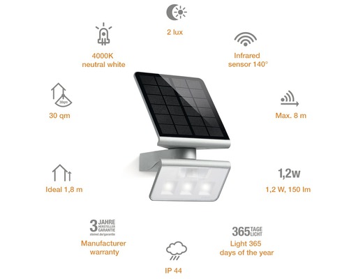 Lumină solară cu senzor infraroșu 140 grade, 4000 Kelvin alb neutru, rază maximă 8 metri și grad de protecție IP44