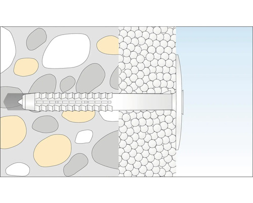 Ilustrație a unei fixări cu dibluri în diferite materiale