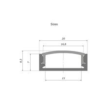 Dimensiunile profilului LED
