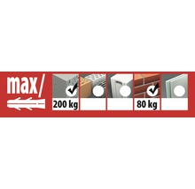 Informații despre capacitatea maximă de încărcare a diferitelor materiale de construcție