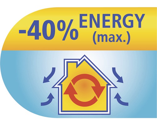 Până la 40% economie de energie