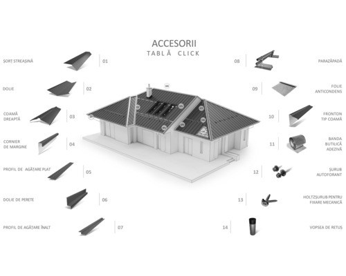 Accesorii pentru acoperișuri din tablă click, cu vedere la casă, pentru a ilustra montajul.