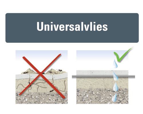 Fleece universal protejează împotriva dăunătorilor și lasă apa să treacă