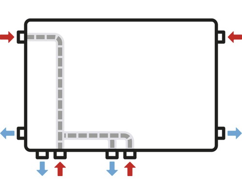Schema unui radiator cu racord de tur și retur