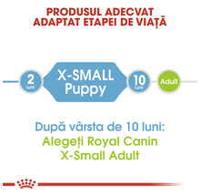 Informații despre produs referitoare la recomandările de hrănire pentru căței și câini adulți de talie mică Royal Canin X-Small