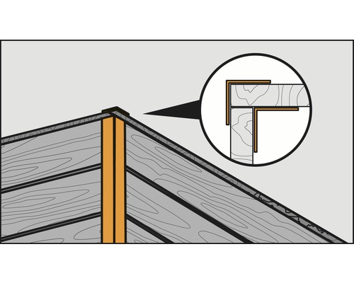 Ilustrație a unei structuri de acoperiș cu protecție de colț
