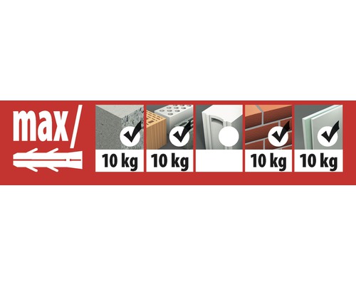 Capacitatea maximă de încărcare a diblului în diferite materiale: câte 10 kilograme.