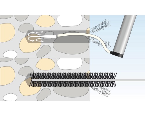 Ilustrație cu curățarea conductelor cu aer comprimat și perie