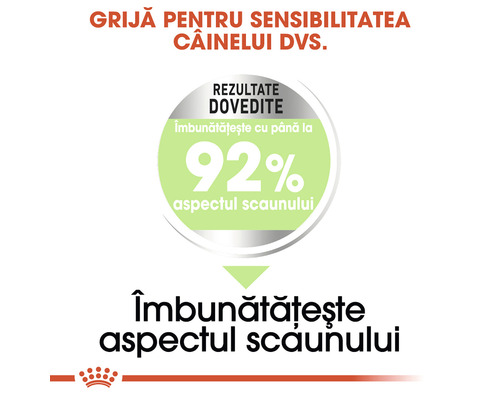 Îmbunătățește aspectul scaunului câinelui cu până la 92%.