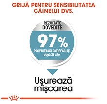 97 percent of owners satisfied after 28 days