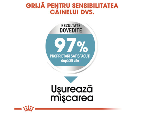 97 percent of owners satisfied after 28 days