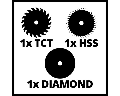Imagine simbol: pânze de ferăstrău circular TCT, HSS și diamant