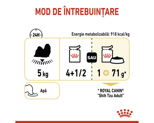 Mod de întrebuințare hrană câini