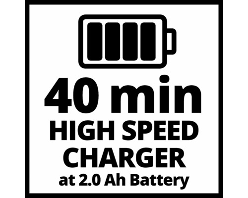 Simbol pentru un încărcător rapid care încarcă o baterie în 40 de minute