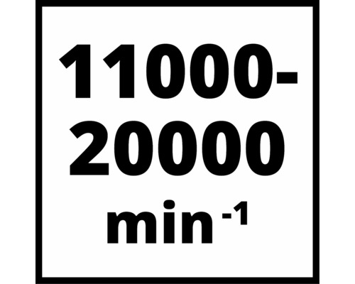 Simbol: 11000 până la 20000 de rotații pe minut