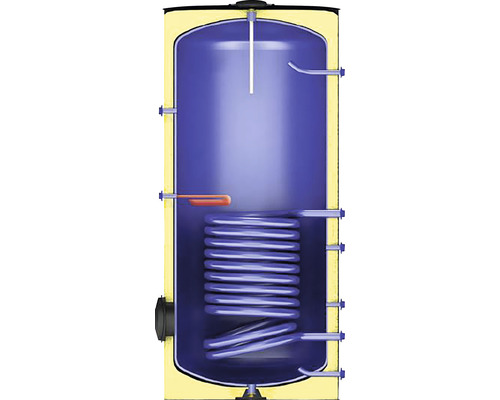 Secțiune transversală a unui boiler de apă caldă cu serpentină de încălzire