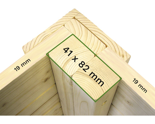 Imagine detaliată a unui colț din lemn cu dimensiunile de 19 mm și 41 x 82 mm