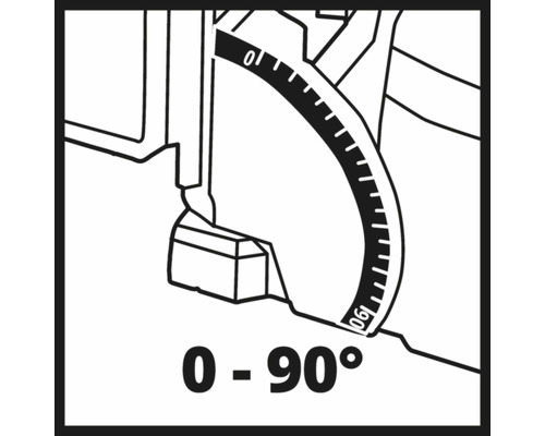Interval de reglare de la 0 la 90 de grade