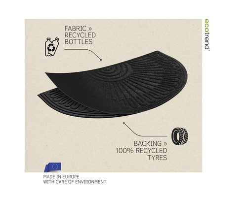 Covoraș de intrare fabricat din sticle și anvelope reciclate