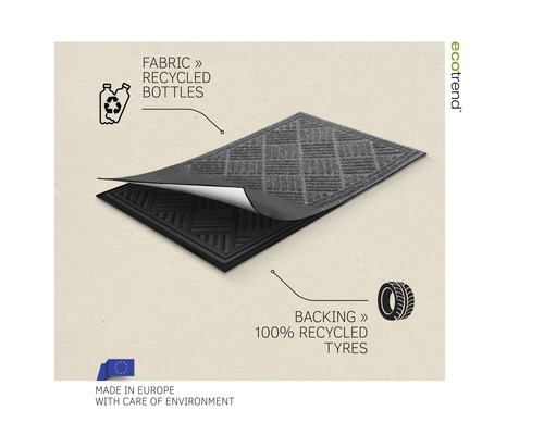 Covoraș din sticle și anvelope reciclate