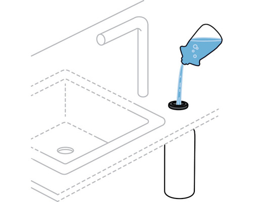 Ilustrație: Lichid turnat într-un canal de scurgere